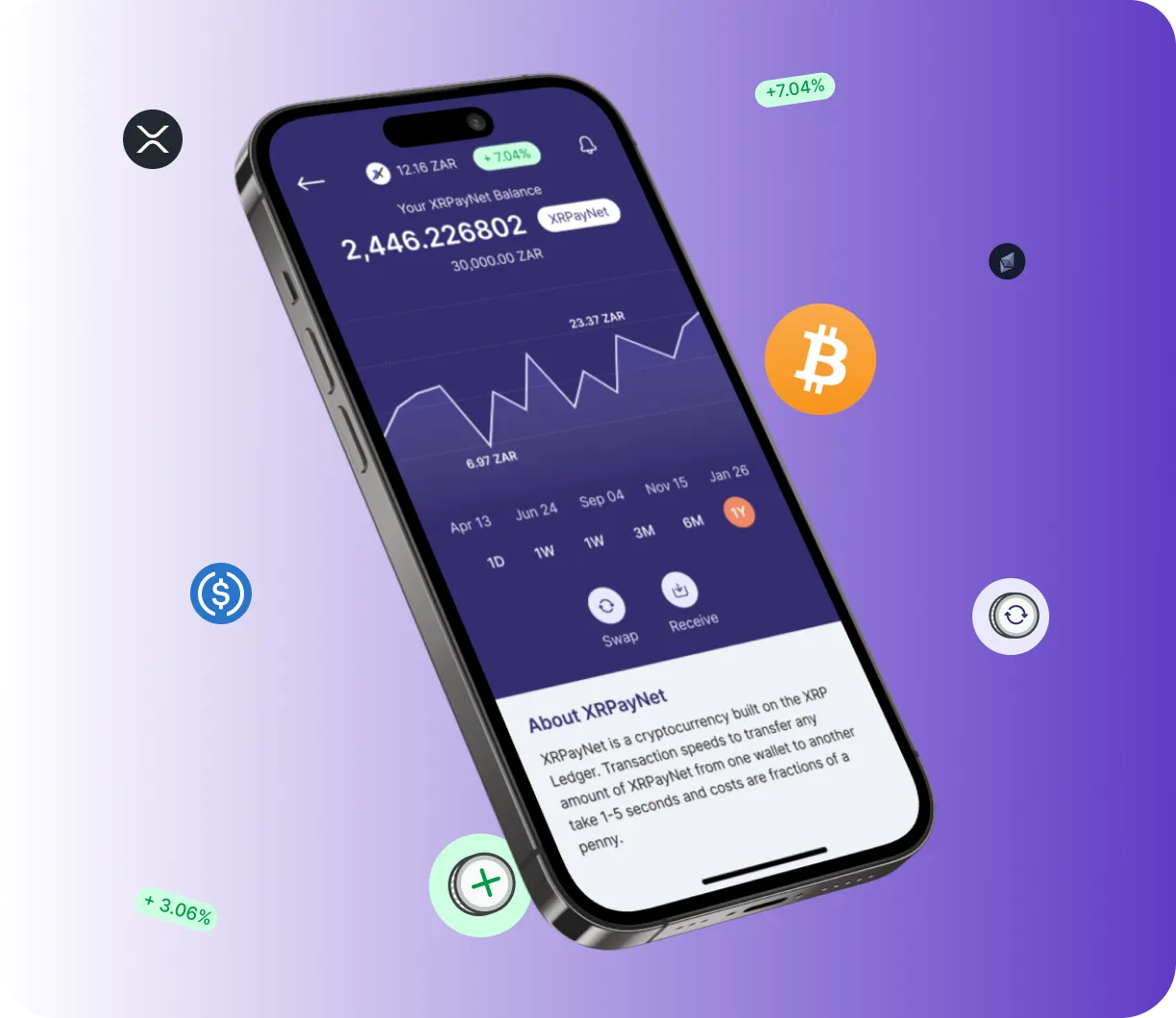 Chateau Tokenflare - O que é o Chateau Tokenflare?